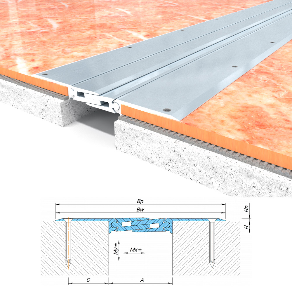 Dewmark SV 42/80/N