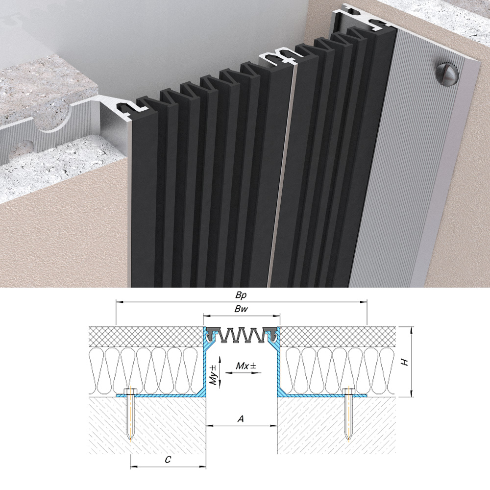 Dewmark AV-E 19/300/50