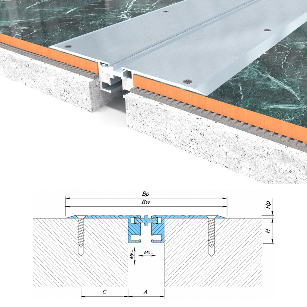 Dewmark SG 32/40/N