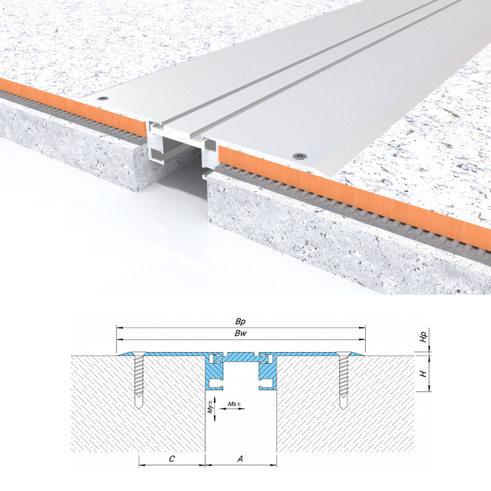 Dewmark SG 32/55/N