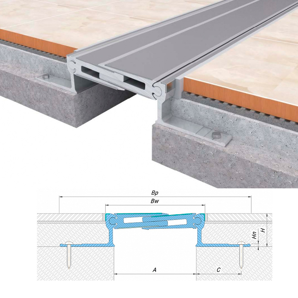 Dewmark SVSS 45/155/80